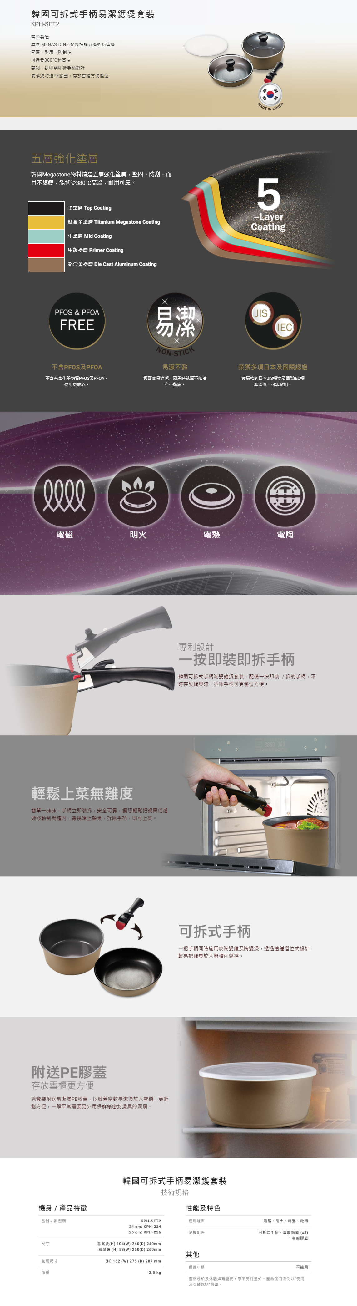 韓國可拆式手柄易潔鑊煲套裝, 韓國製造, 韓國 MEGASTONE 物料鑄造五層強化塗層, 堅硬、耐用、防刮花, 可抵受380°C超高溫, 專利一按即裝即拆手柄設計