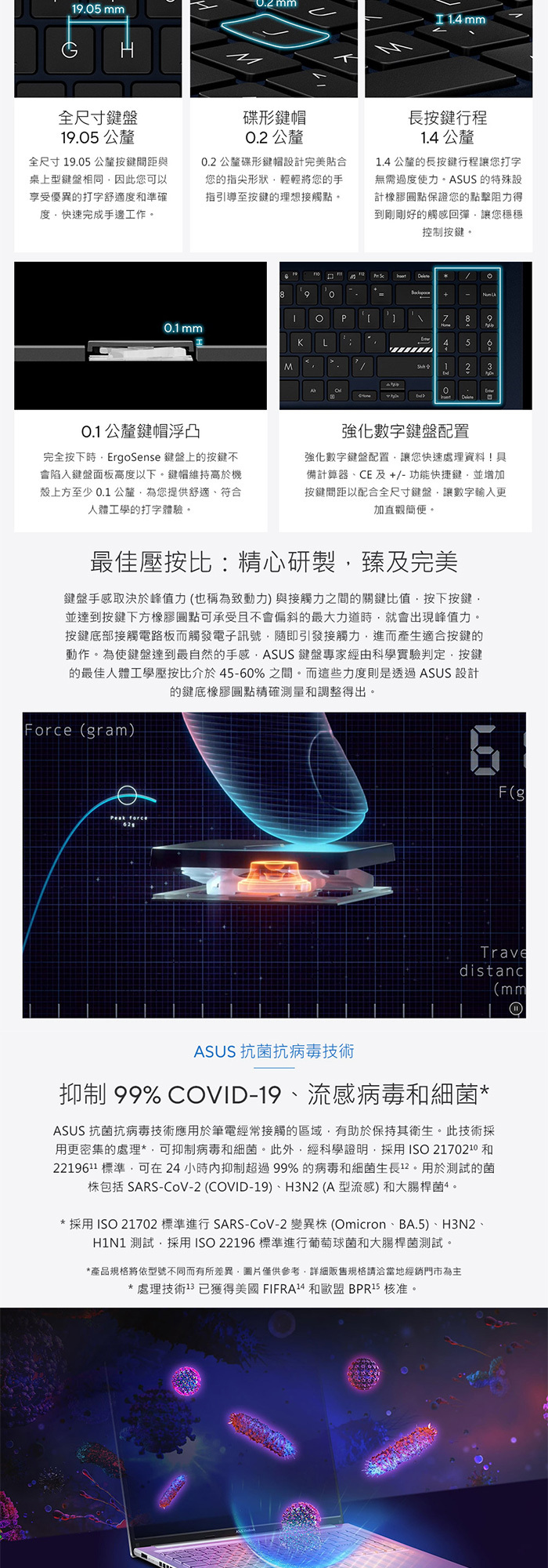 X1605VA-0241K13420H鍵盤