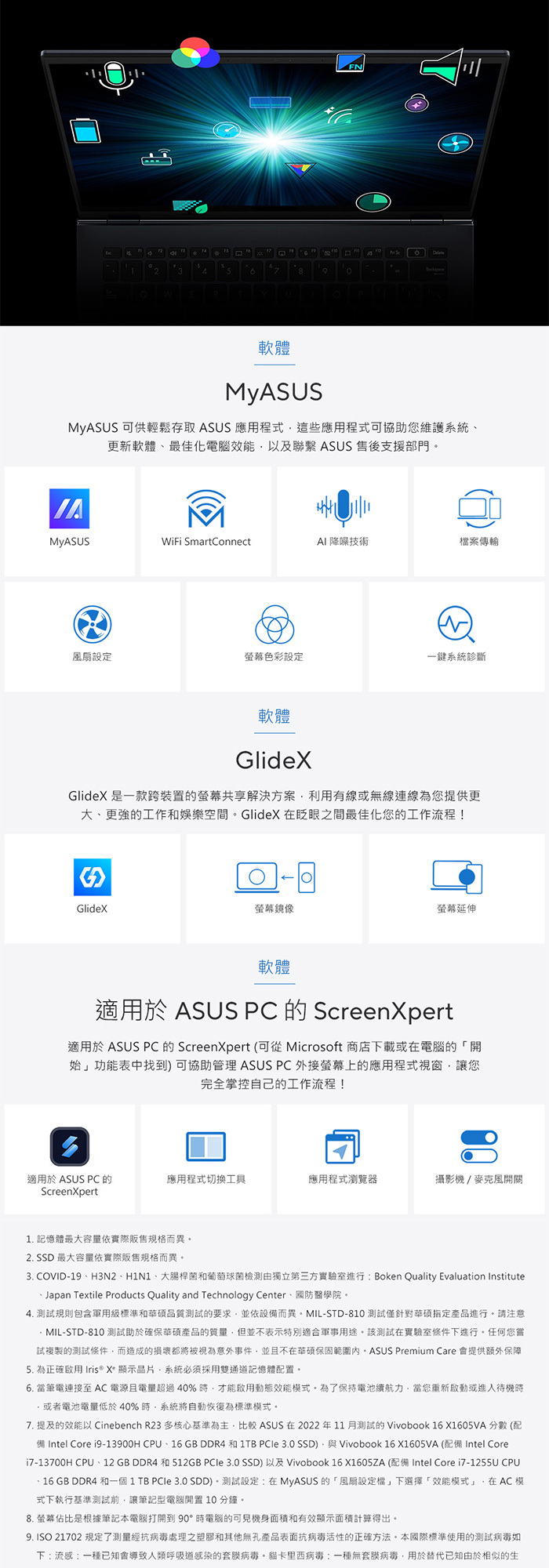 X1605VA-0241K13420H軟體