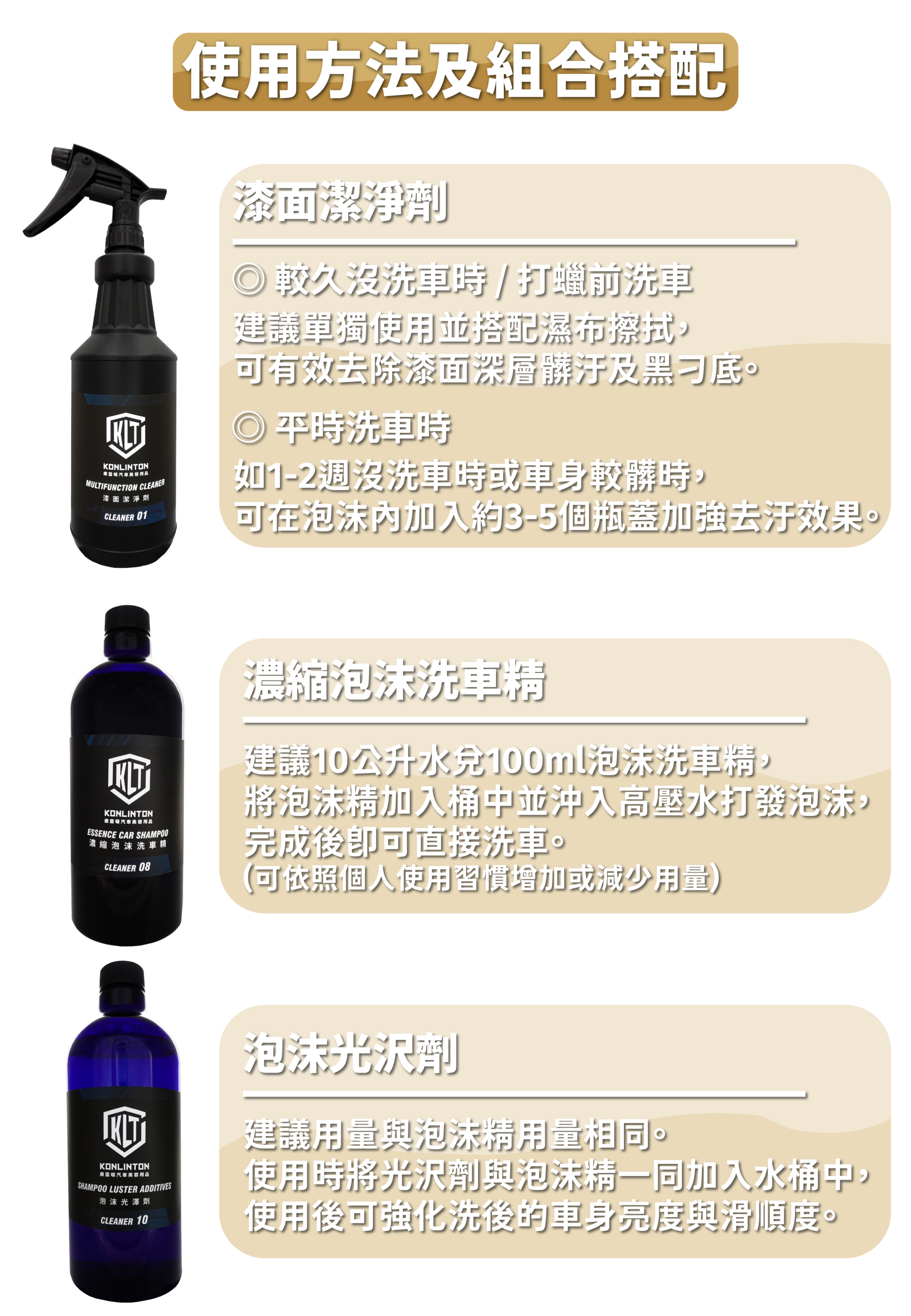 洗車新三寶的使用說明及使用比例