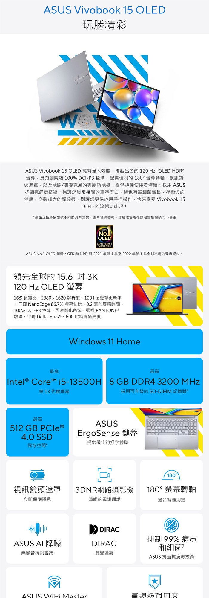 X1505VA-0321S13420H效能