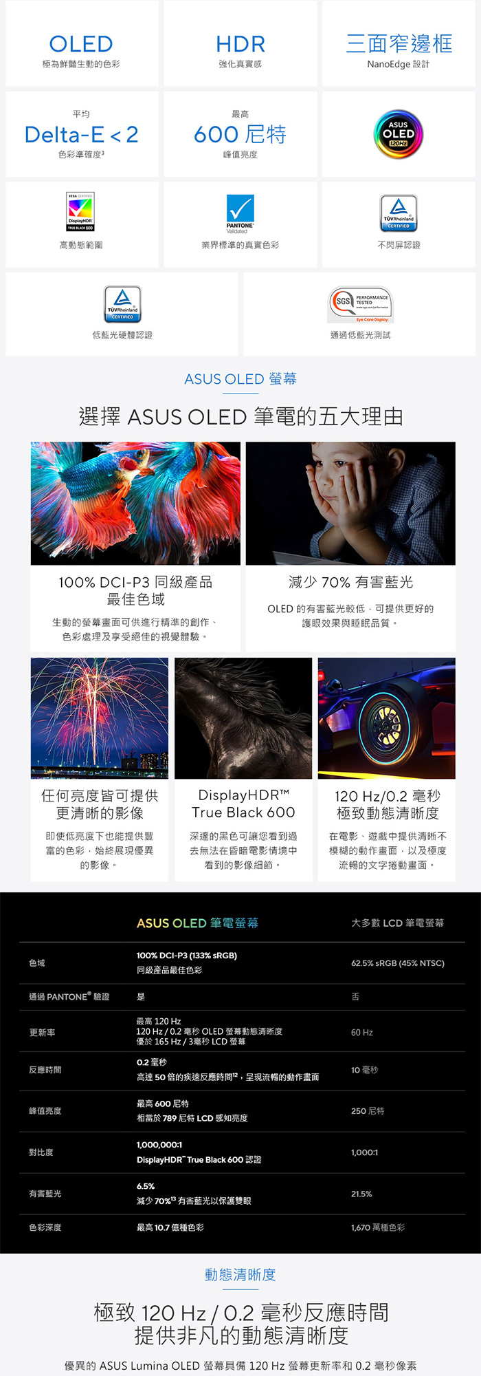 X1505VA-0321S13420H窄邊框OLED螢幕