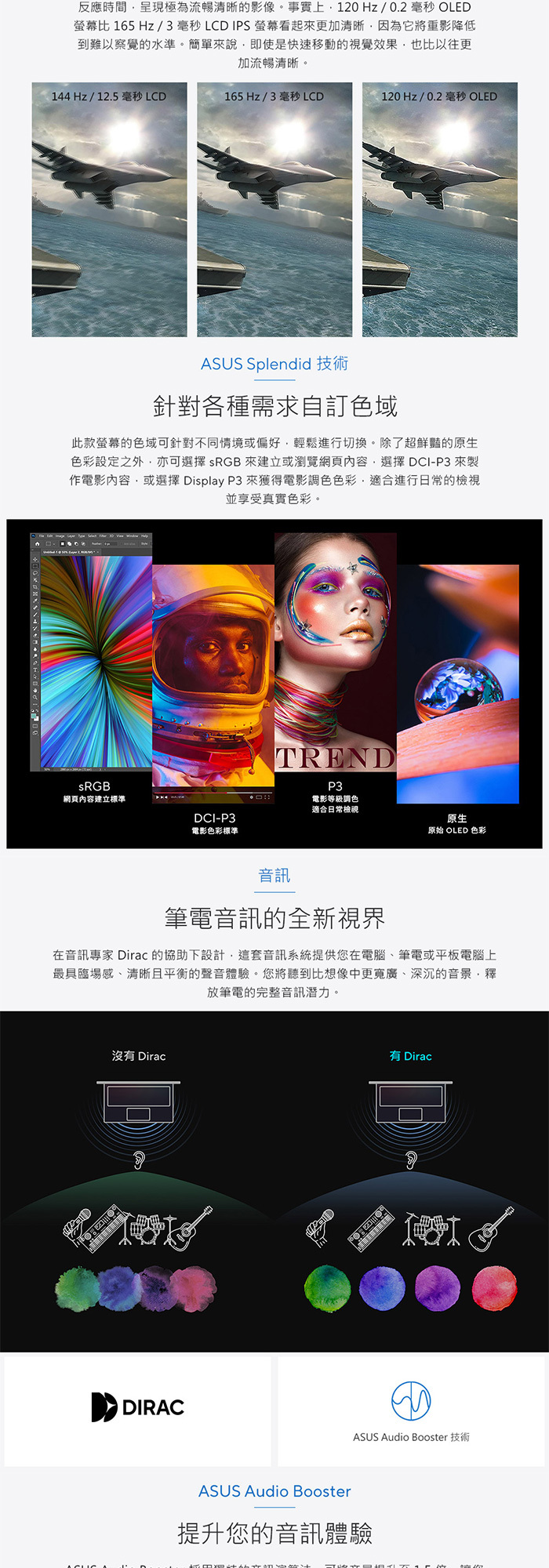 X1505VA-0321S13420H自訂色域