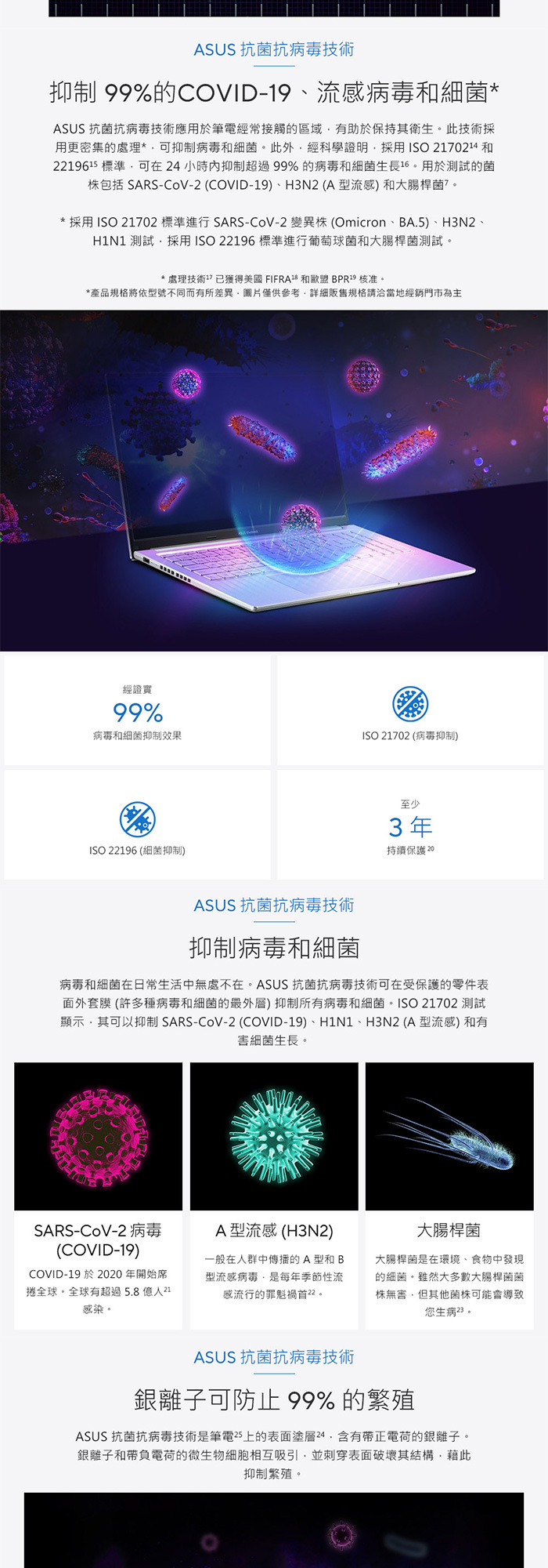 X1505VA-0321S13420H抗菌技術