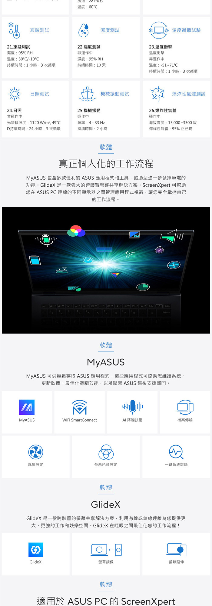 X1505VA-0321S13420H個人化