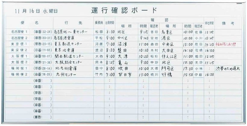 例: 運輸安排表