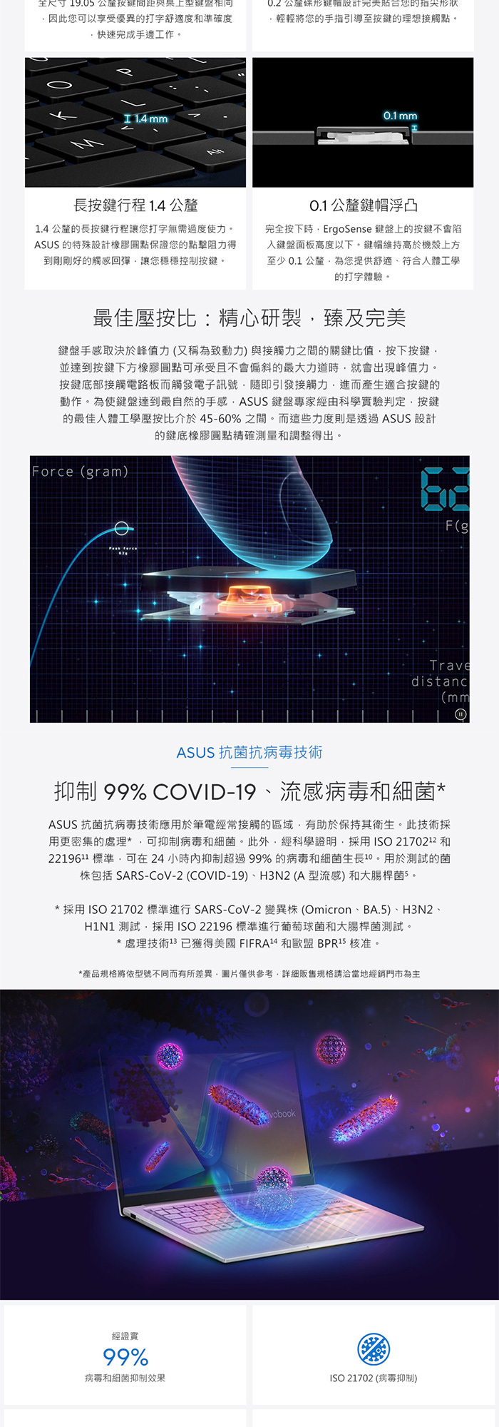 X1405VA-0131K13420H鍵盤