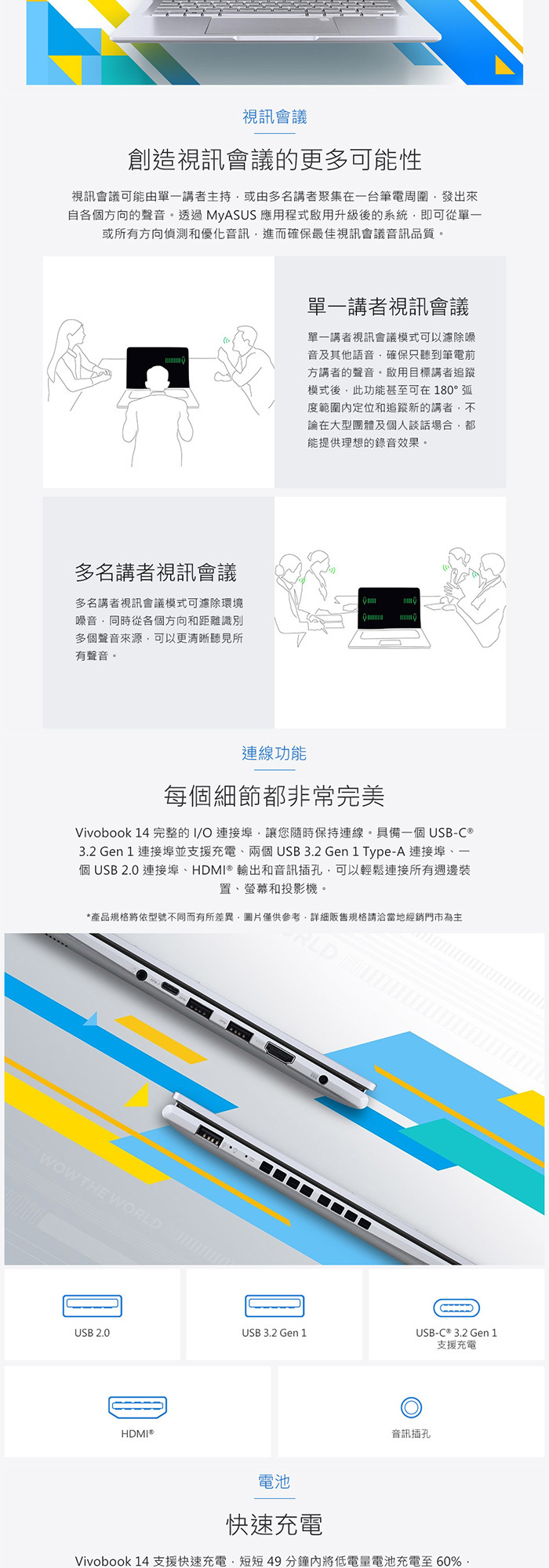 X1405VA-0131K13420H連接埠