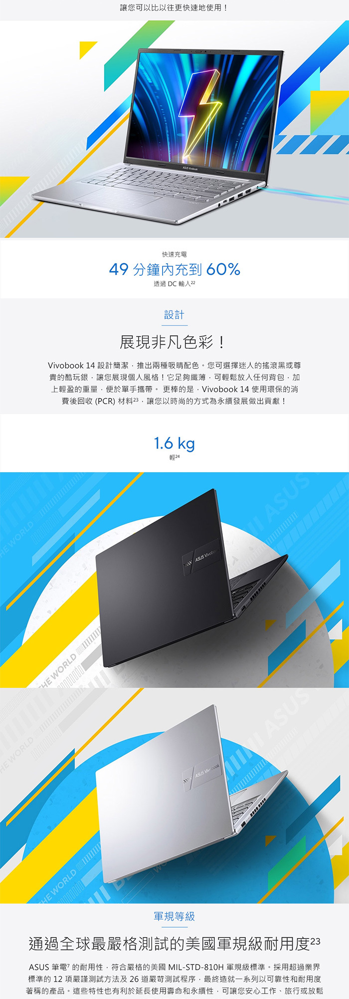 X1405VA-0131K13420H外觀設計