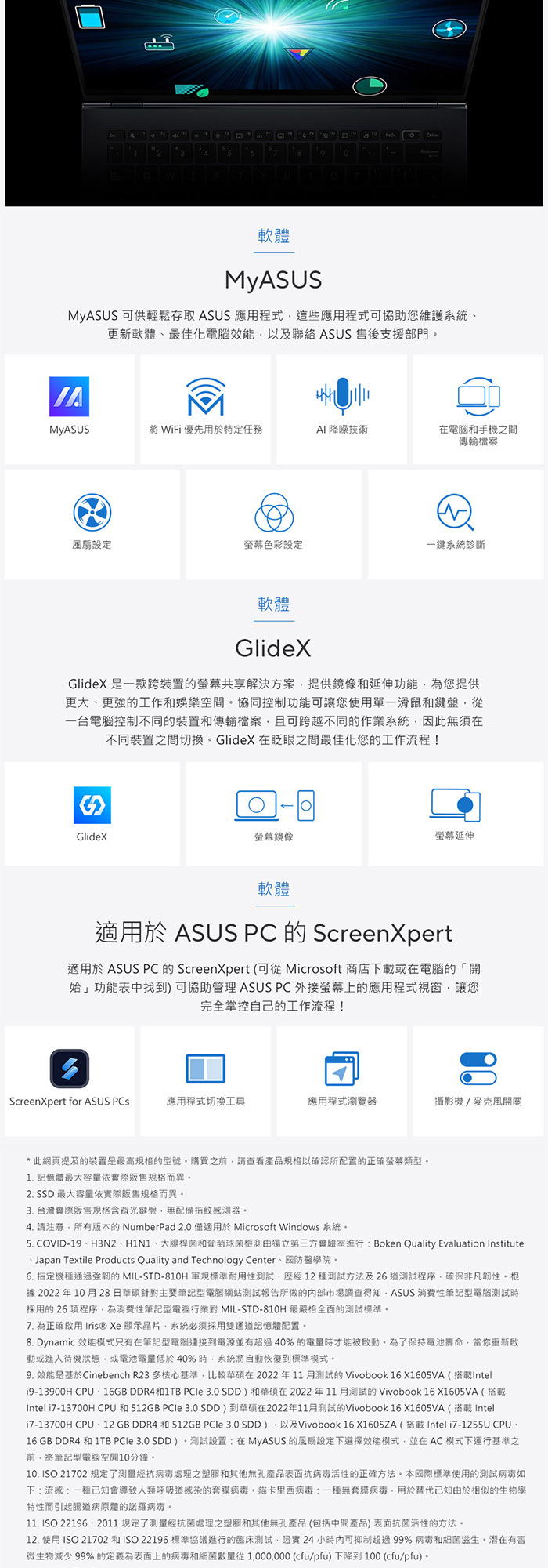 X1405VA-0131K13420H個人化