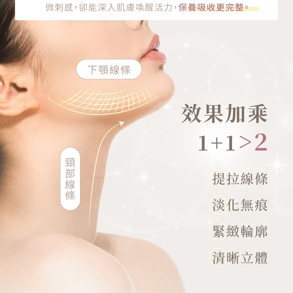 7D美容智慧型精準護理1+1大於2