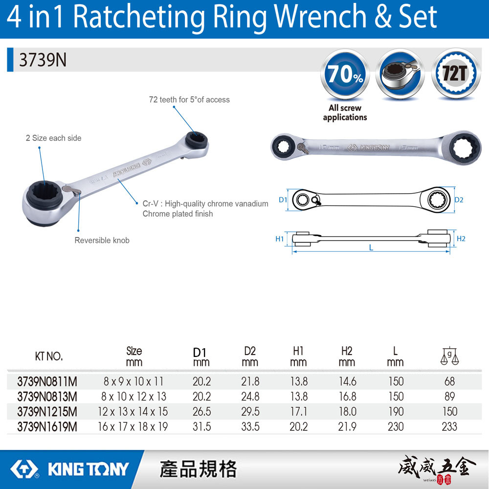 KING TONY 金統立｜4合1棘輪環形扳手 72齒雙頭棘輪梅花板手 四向 棘輪板手 ｜3739N｜台灣製