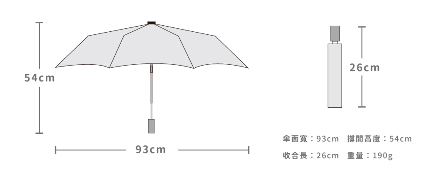 雨傘尺寸