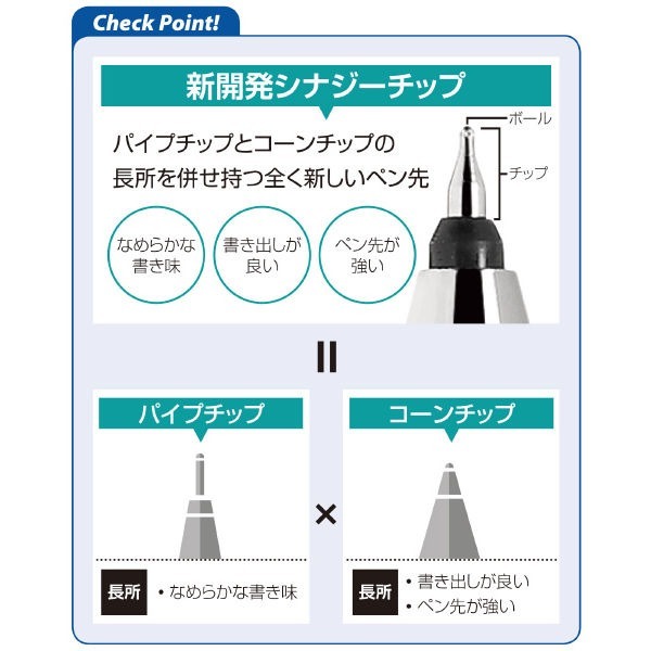 【多色筆專用】Pilot Juice Up 3C/4C多色筆啫喱筆芯 0.4 LPTRF-10S4