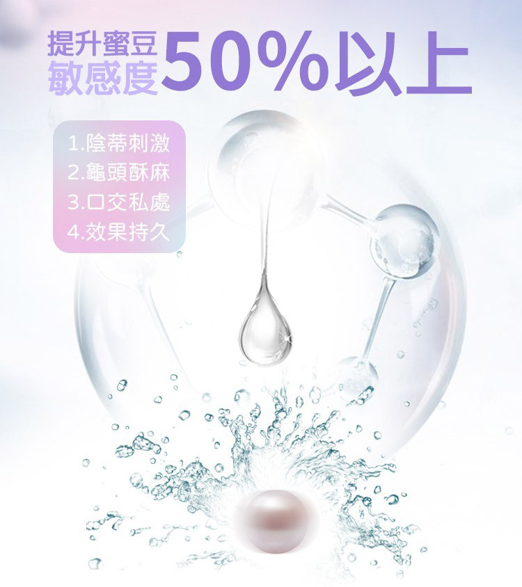 intt 櫻桃熱感酥麻 脈衝刺激快感提升噴霧-12ml