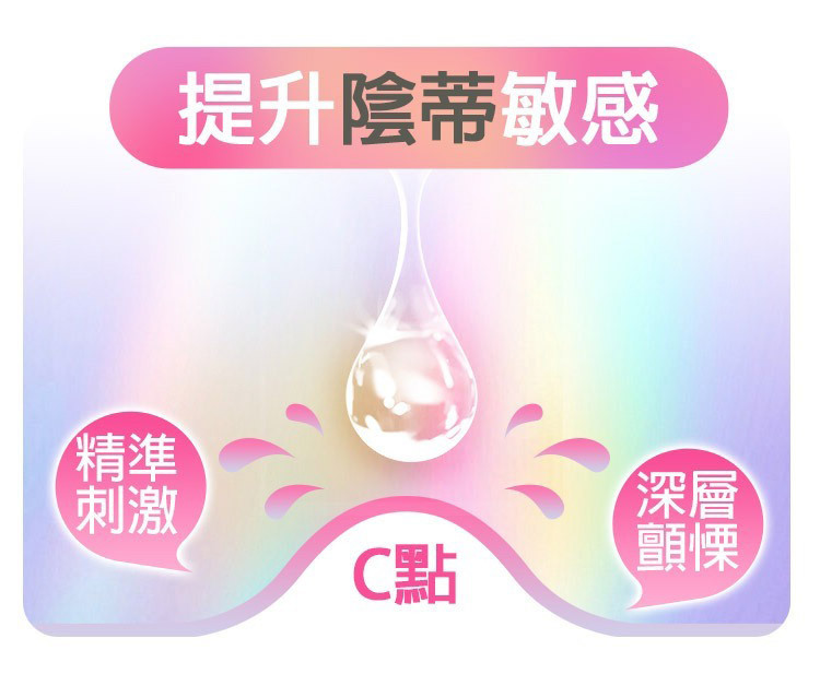 intt 櫻桃熱感酥麻 脈衝刺激快感提升噴霧-12ml