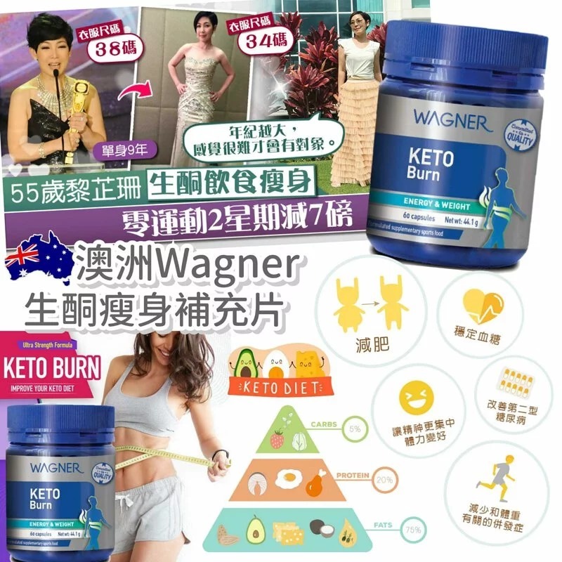 澳洲 Wagner Keto Burn 生酮瘦身補充片