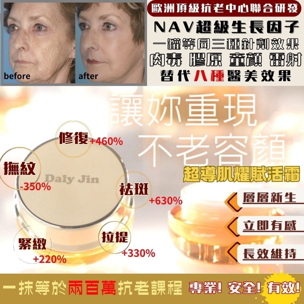 歐洲醫美熱賣 超導激活八倍肉毒霜