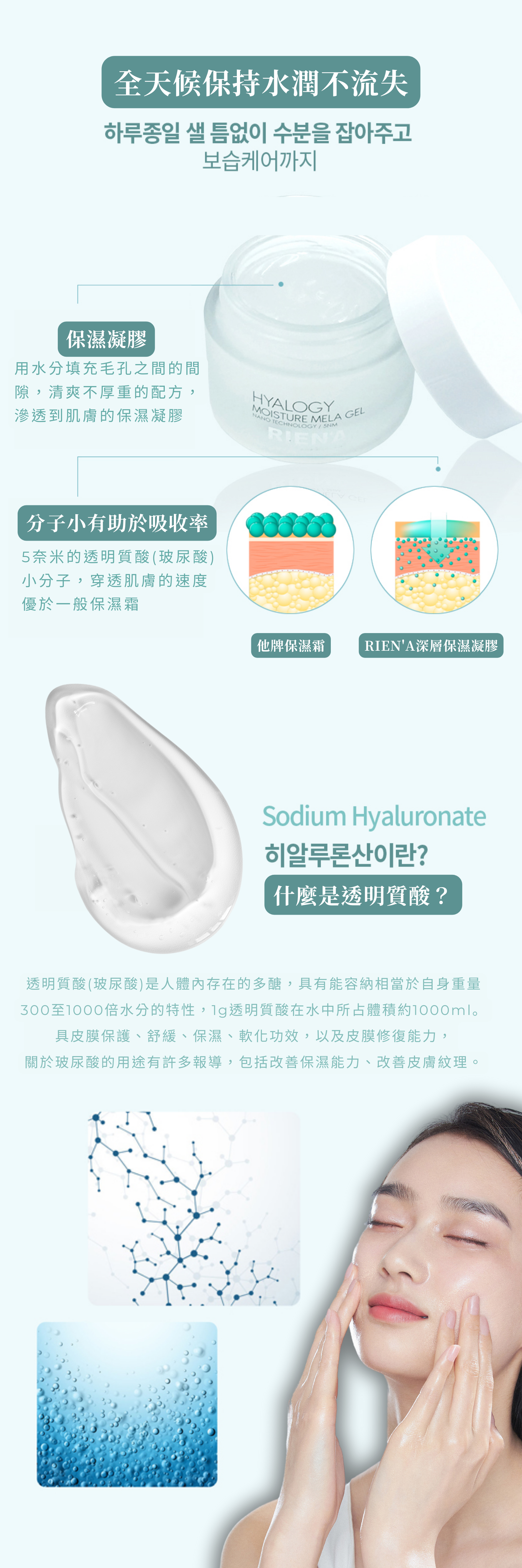 RIENA麗恩娜 深層保濕凝膠