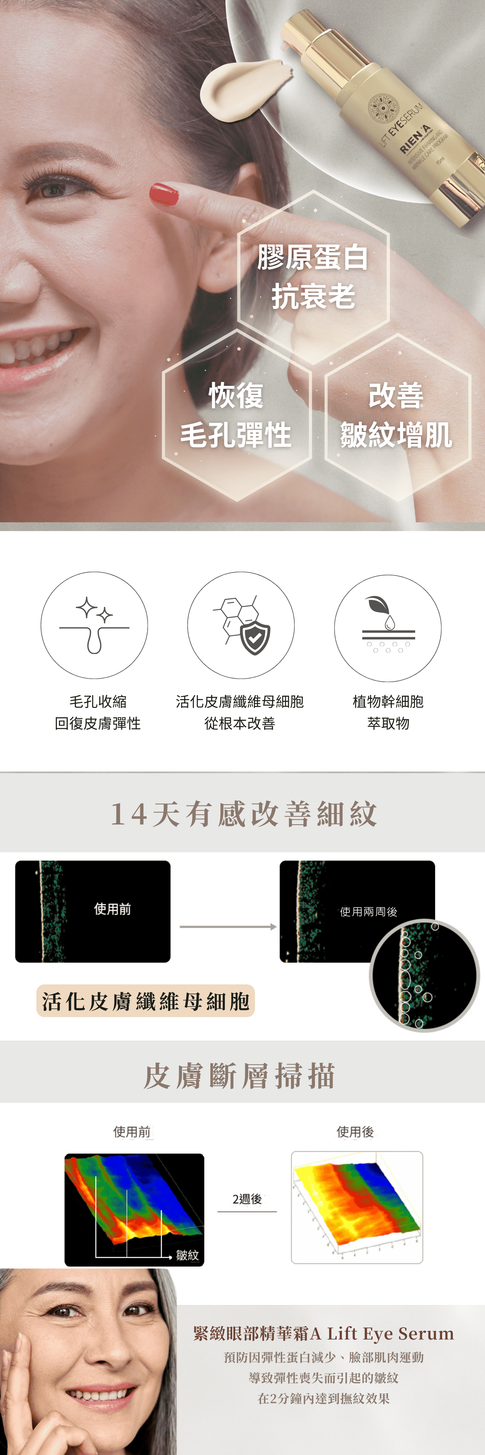 RIENA麗恩娜 緊緻眼霜