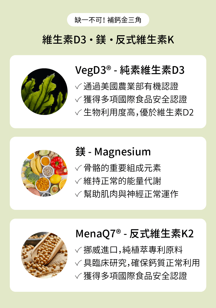 維生素D3、鎂、反式維生素K都是補鈣重要元素-CHEGO營養補給