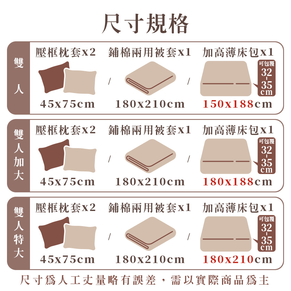 床品推薦,天絲床單,純天絲,天絲品牌,100天絲床包