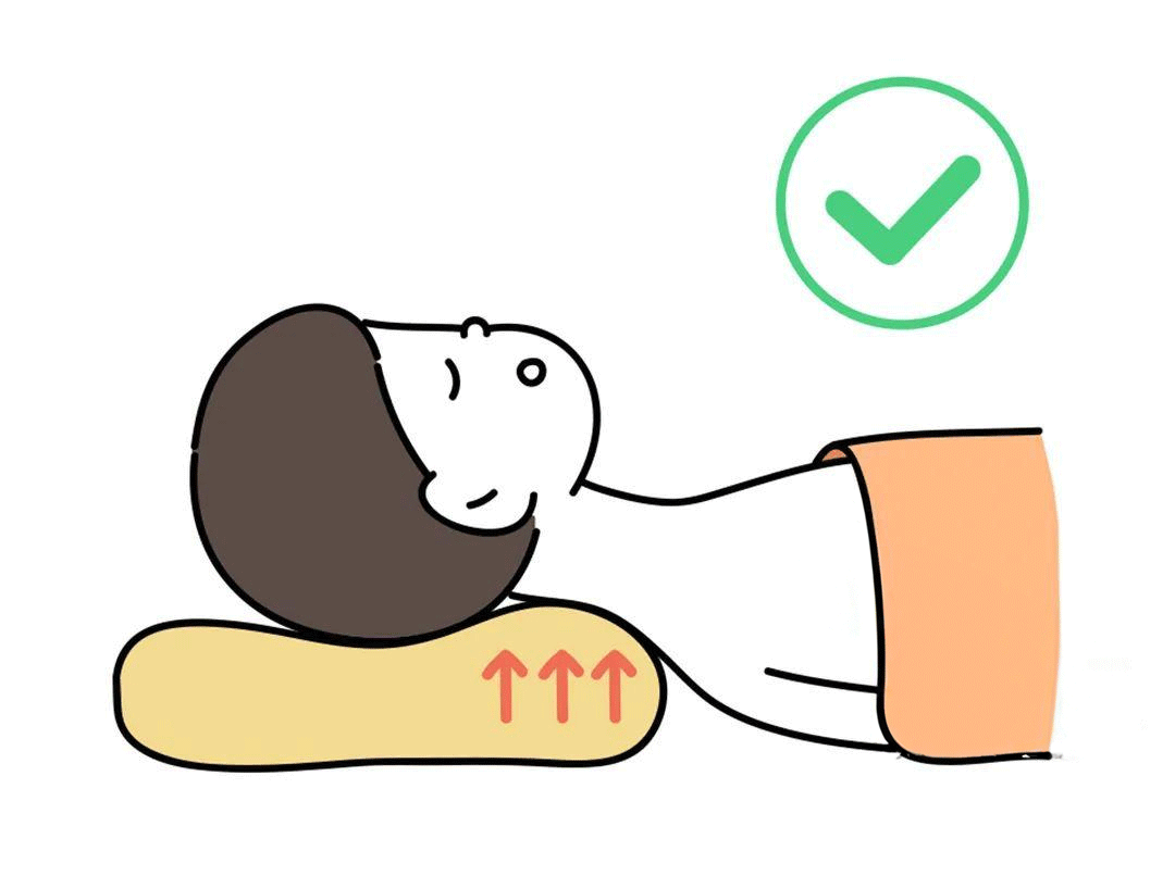 合適的枕頭睡眠姿勢