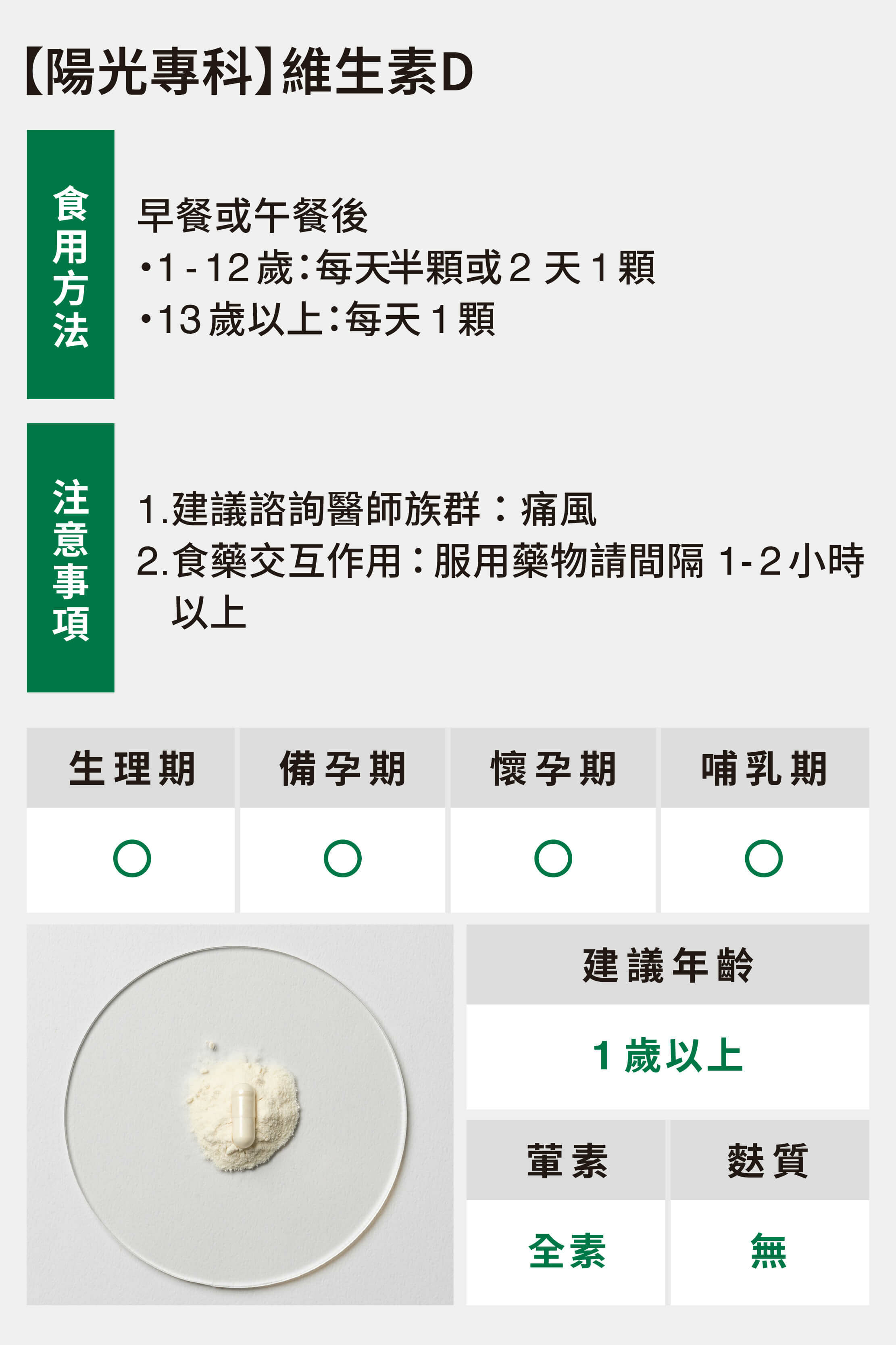 陽光專科維生素D食用方法