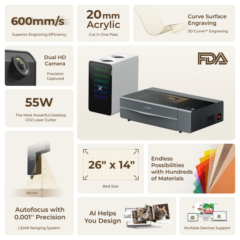 DTSL_Makeblock xTool P2S Grey For Schools_Full Description