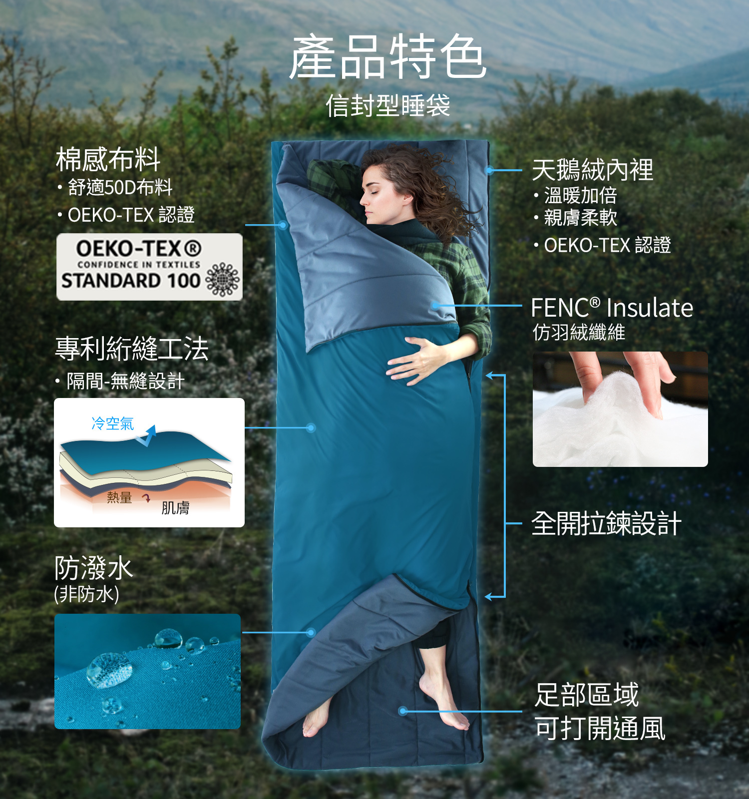 Litume 意都美 極快適なマルチ機能寝袋 C071