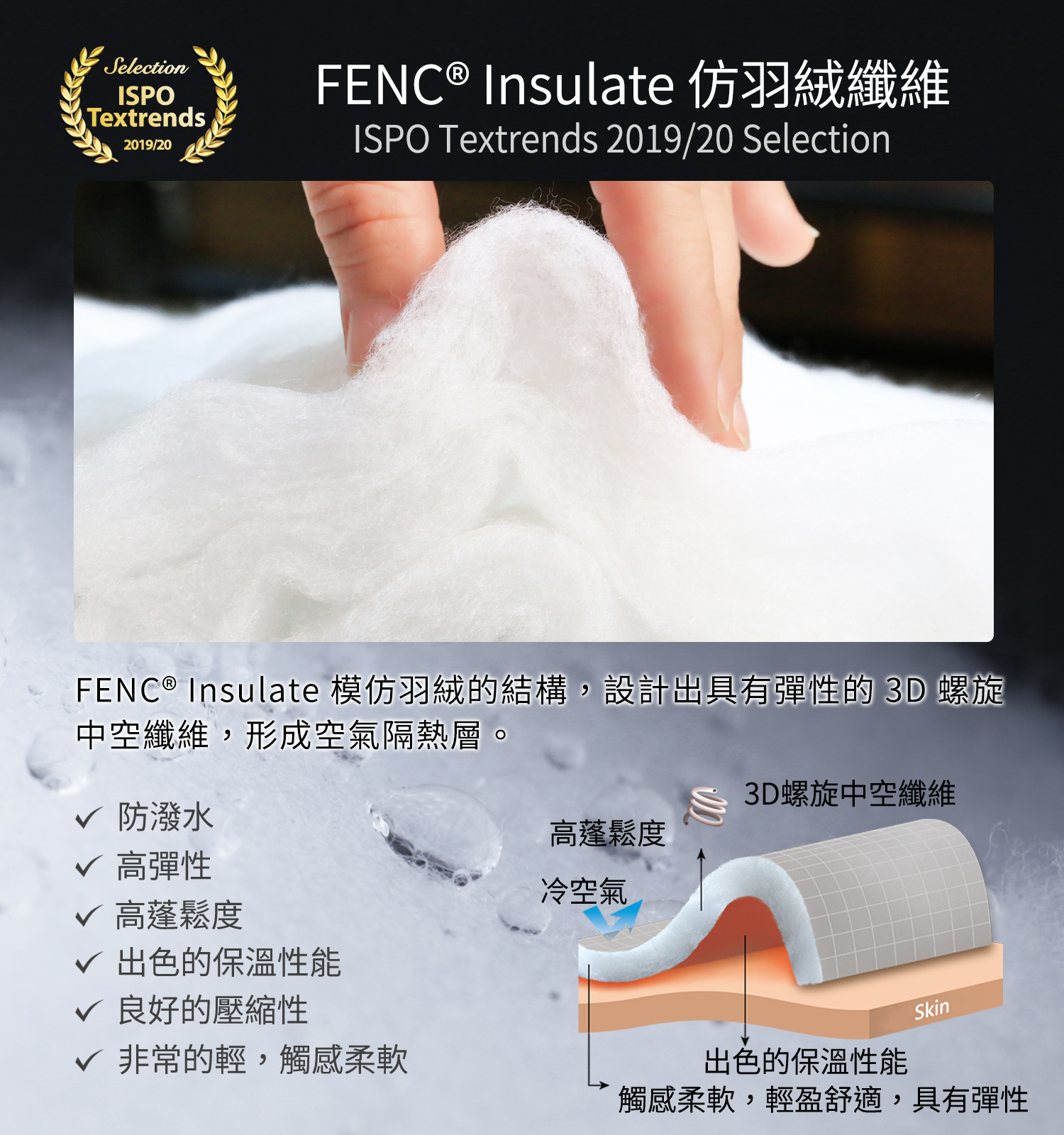 Litume 意都美 極快適なマルチ機能寝袋 C071