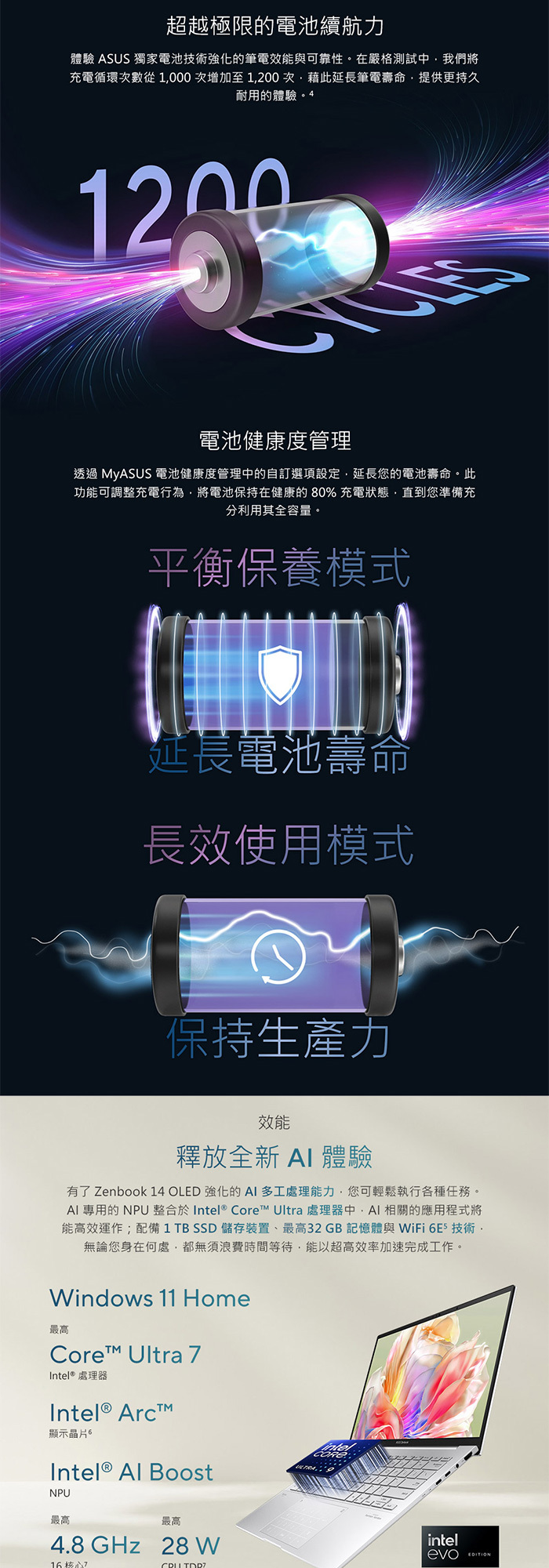 UX3405CA-0073S255H高續航力