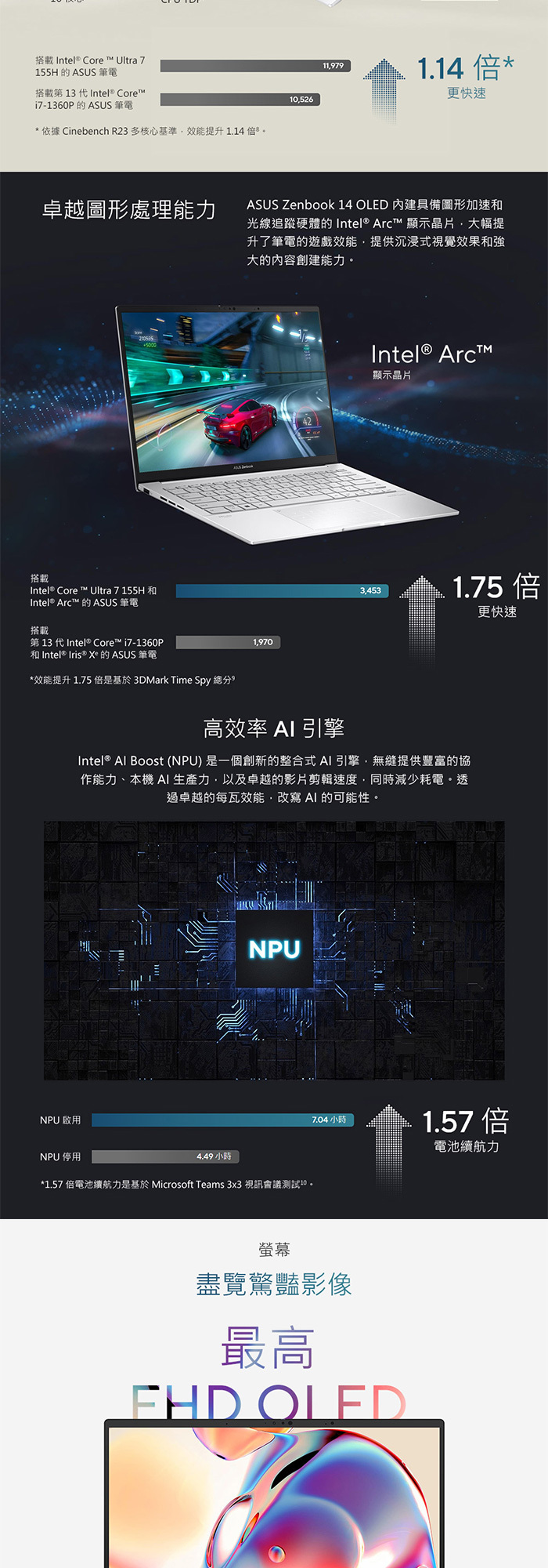 UX3405CA-0073S255H效能