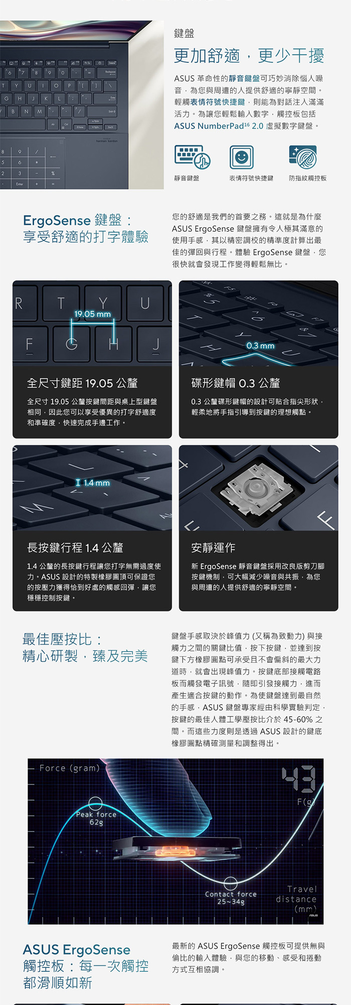 UX3405CA-0073S255H鍵盤