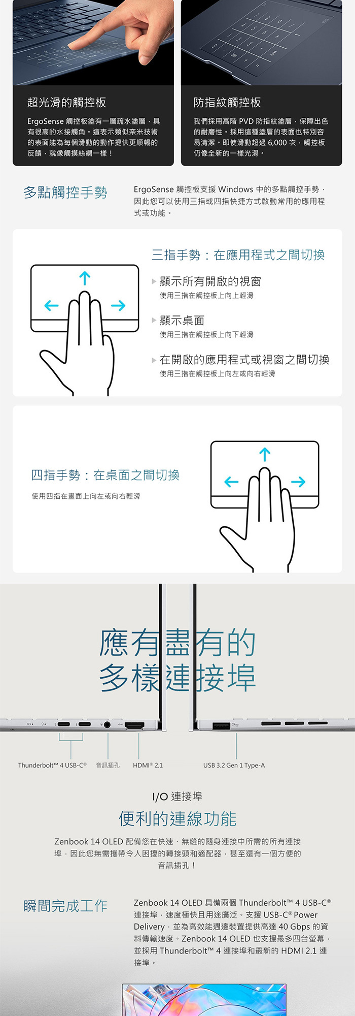 UX3405CA-0073S255H連接埠