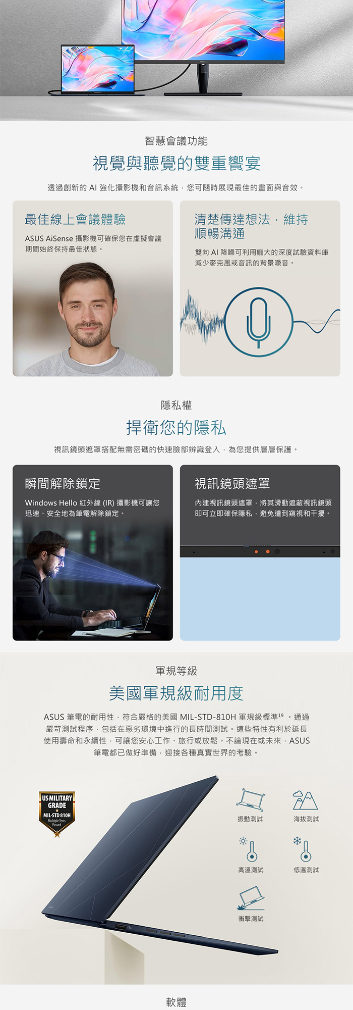 UX3405CA-0073S255H軍規測試