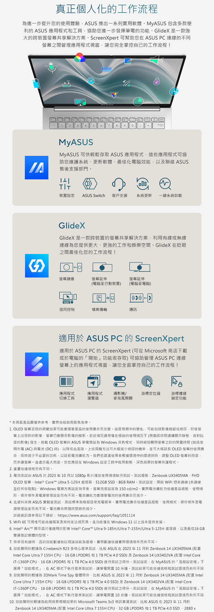 UX3405CA-0073S255H個人化