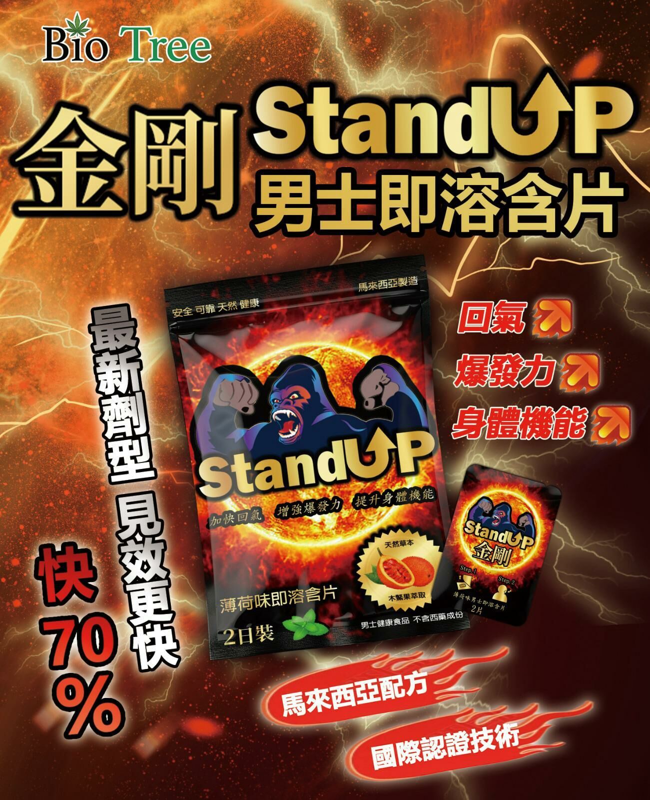 KING KONG - 金剛 Stand UP 薄荷味男士增硬延時即溶含片 2日裝 (4片)