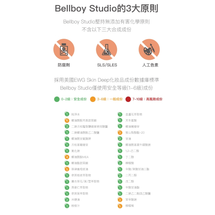 【樂森藥局】BellBoy Studio 三合一洗髮沐浴露 400ml