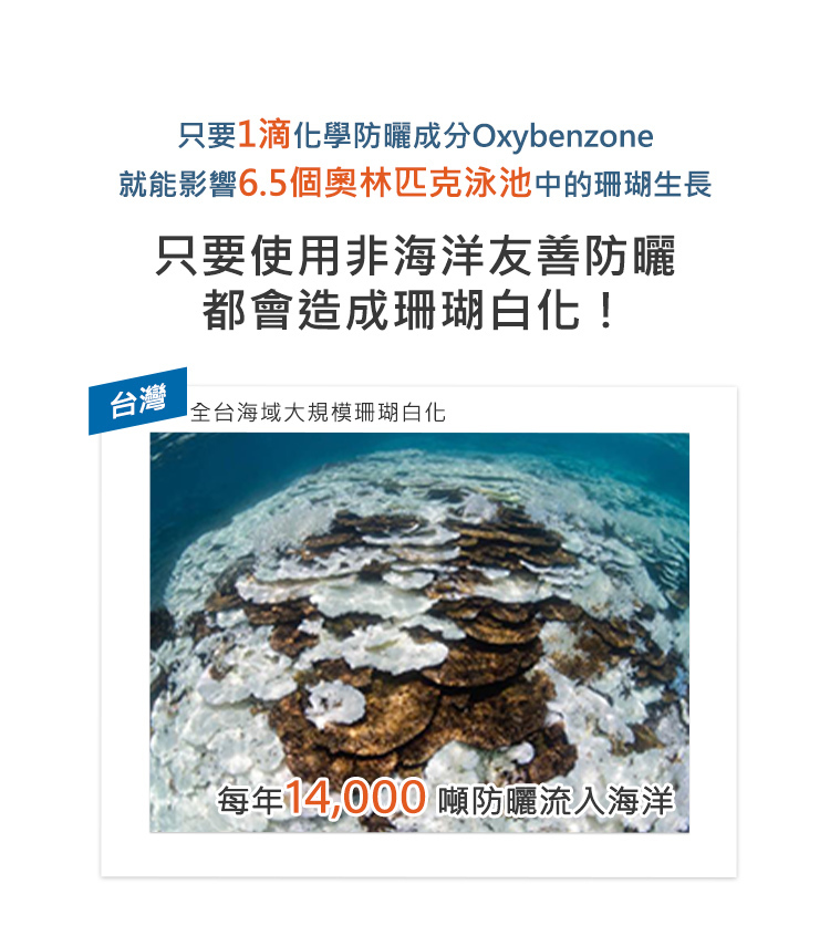 使用海洋友善防曬的重要性,只要1滴防曬成分Oxybenzone,就足夠影響6.5個奧林匹克泳池大小的珊瑚生長,目前每年有1.4萬噸防曬流入海洋,只要使用非海洋友善防曬都會造成珊瑚白化!