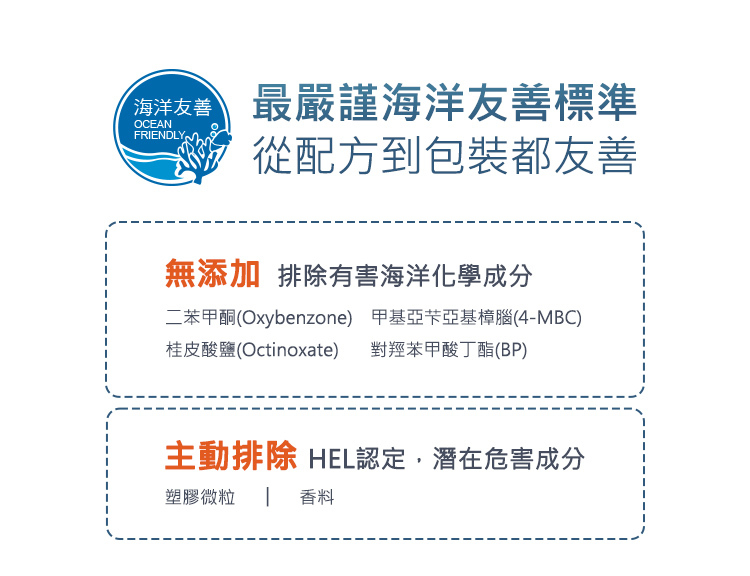 最嚴謹海洋友善標準,從配方到包裝都友善,無添加_排除有害海洋化學成分:二苯甲酮(Oxybenzone)、甲基亞芐亞基樟腦(4-MBC)、桂皮酸鹽(Octinoxate)、對烴苯甲酸丁脂(BP);主動排除HEL認定,潛在危害成分:塑膠微粒、香料"><img  使用FSC森林認證的紙製包裝以環境友善的植物性大豆油墨印刷