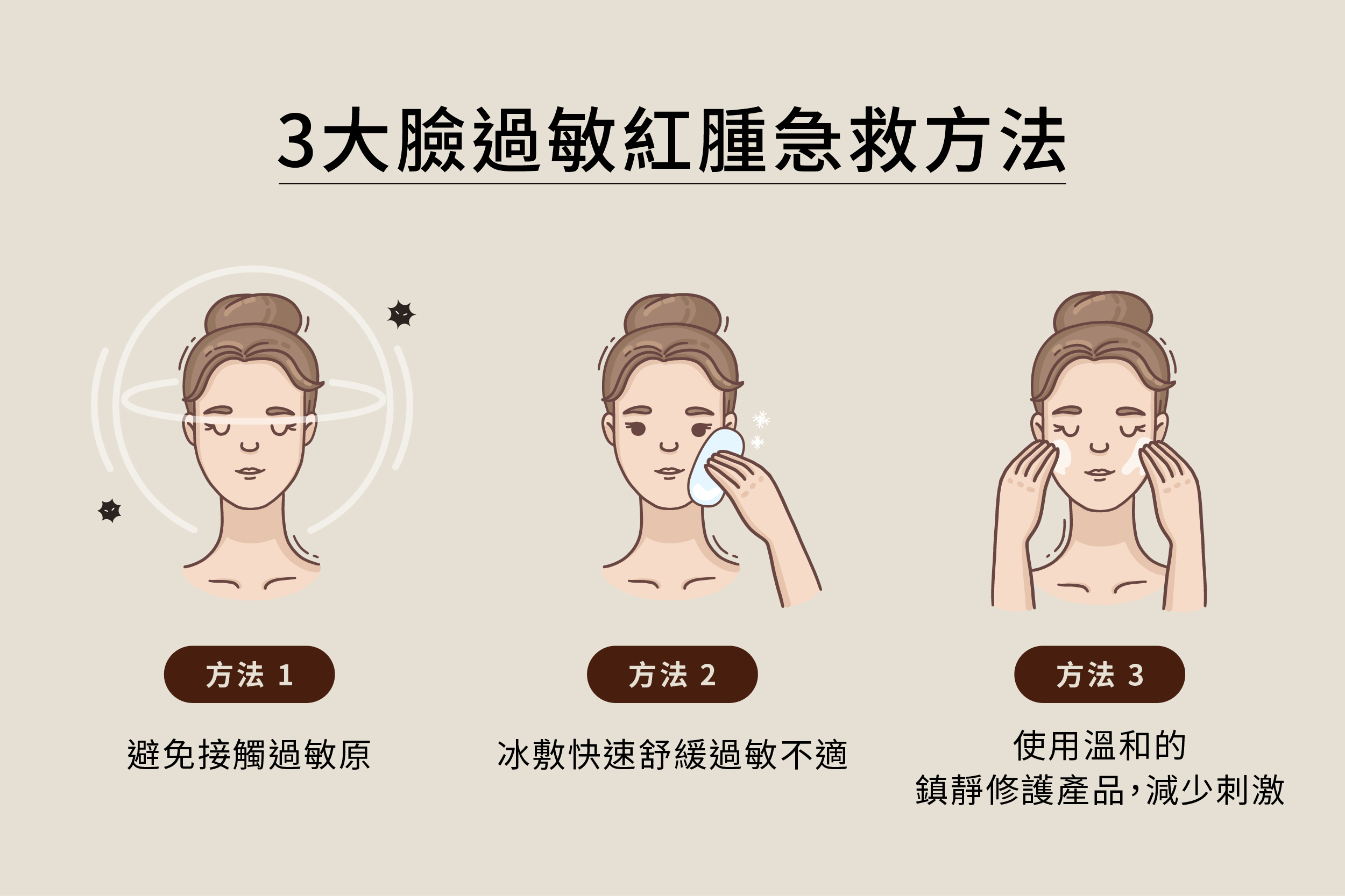 臉過敏紅腫急救3方法