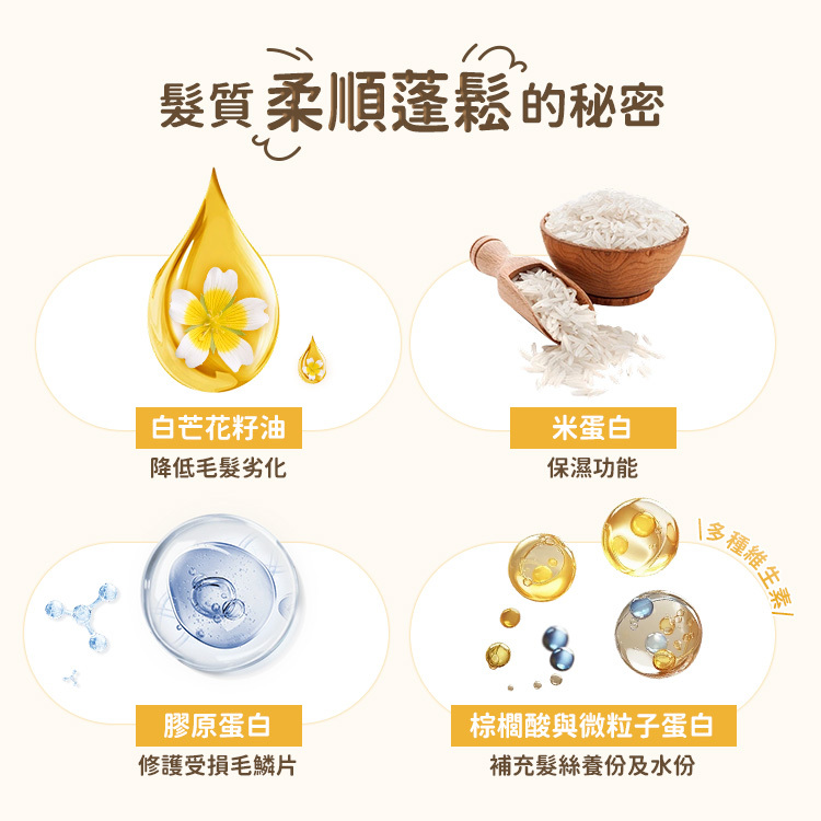 WAJASS 威傑士 潤澤修護瞬間護髮 MS3 750ml/MS4 150ml【AH017】