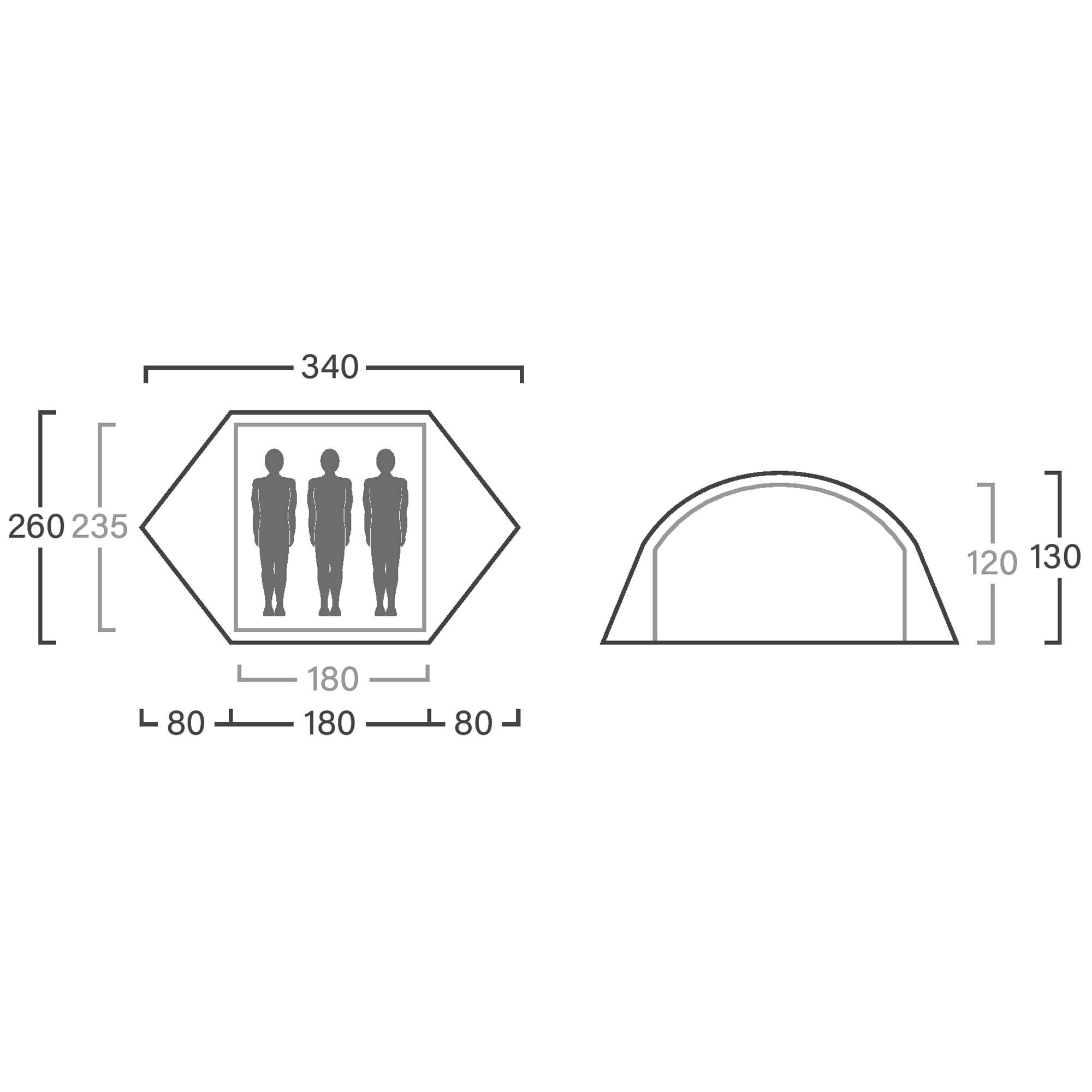 帳篷租賃｜Helsport｜Reinsfjell Pro 3 萊茵斯自立帳3人-綠