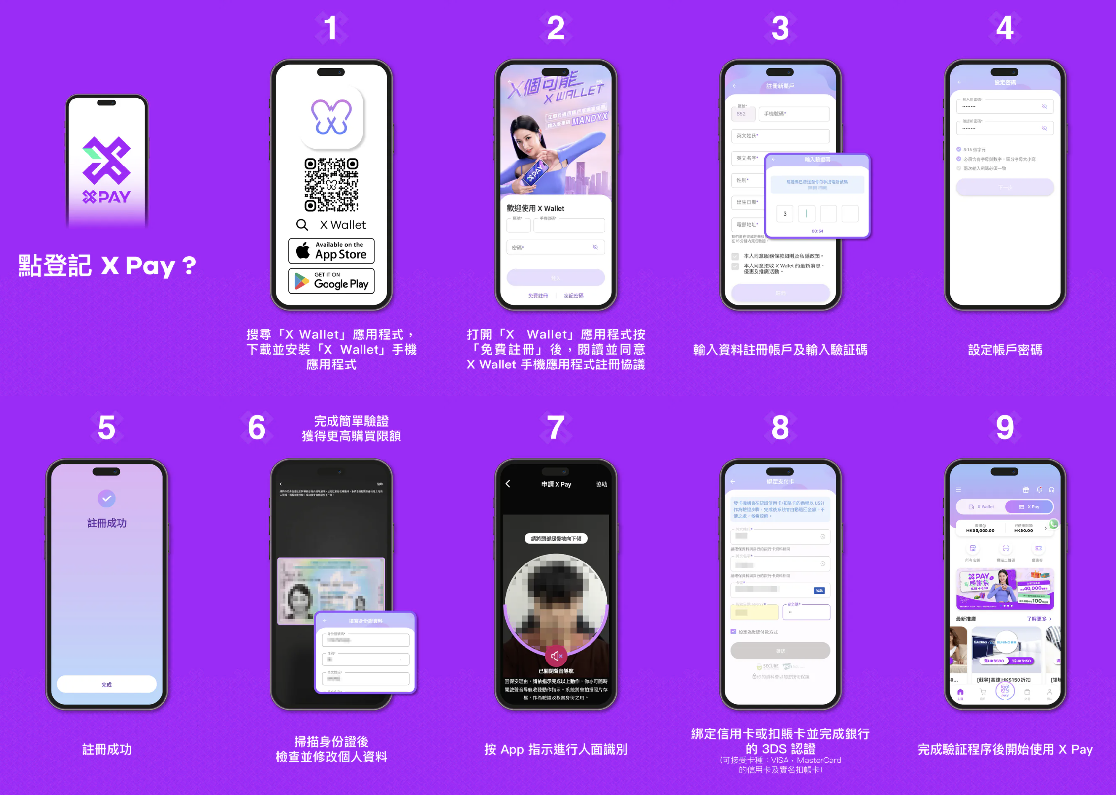 點登記 X Pay？