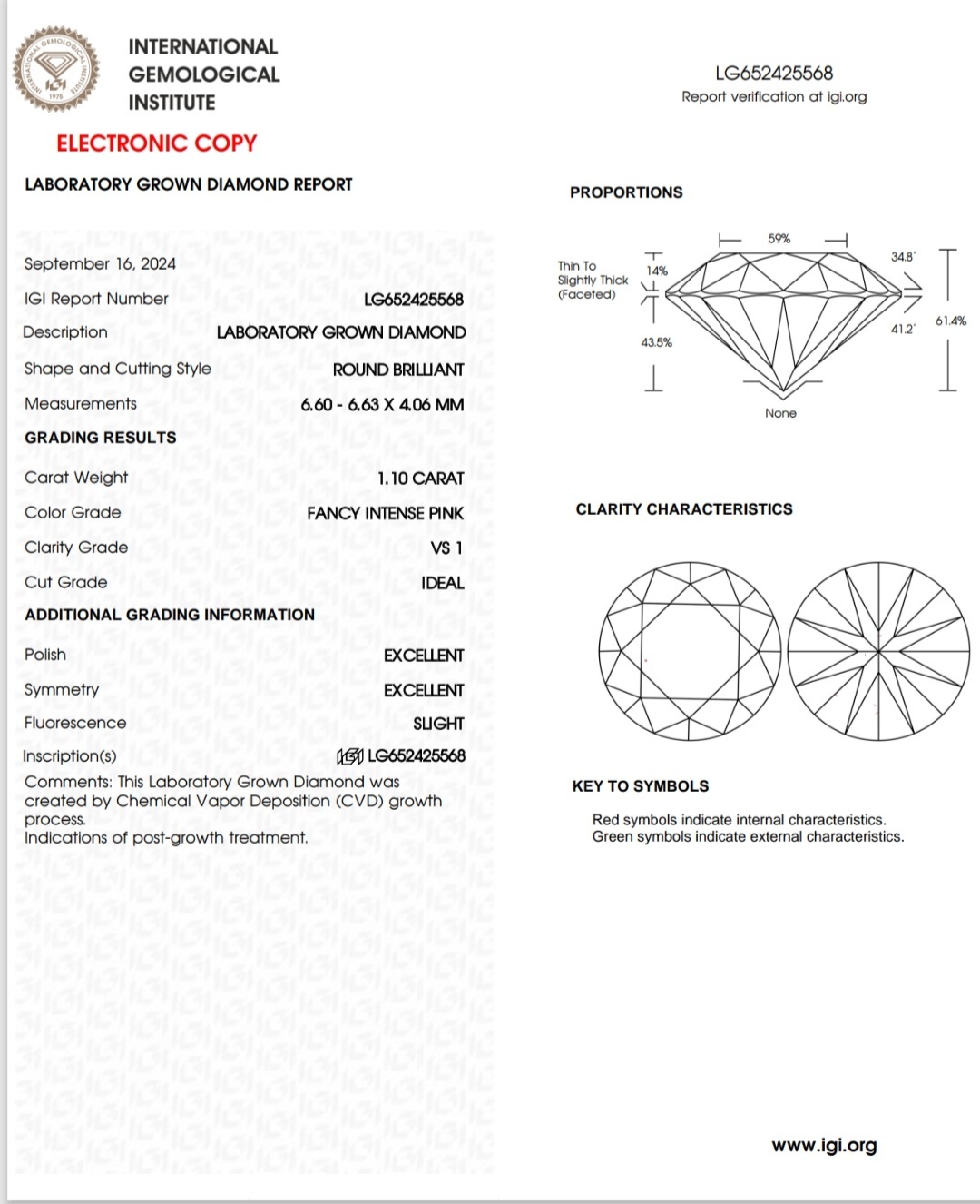 IGI 培育粉紅鑽石 1.10 F.I.P VS1 IDEAL EX EX SLIGHT
