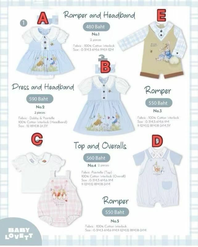 日單 Peter rabbit系列