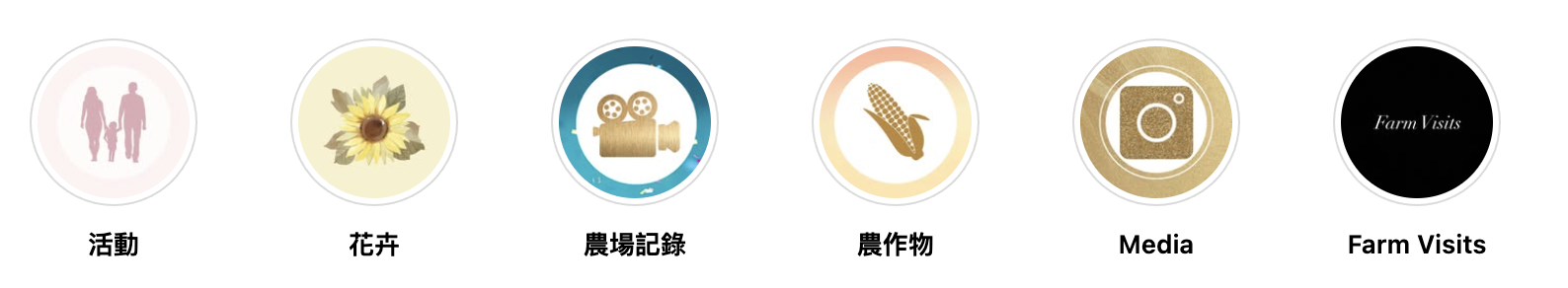 活動。農作物。導賞