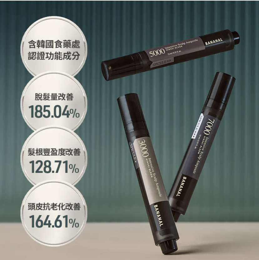 🇰🇷 BANANAL防脱髮頭皮微針滾珠精華（3000/5000/7000針）（K3 CP476）
