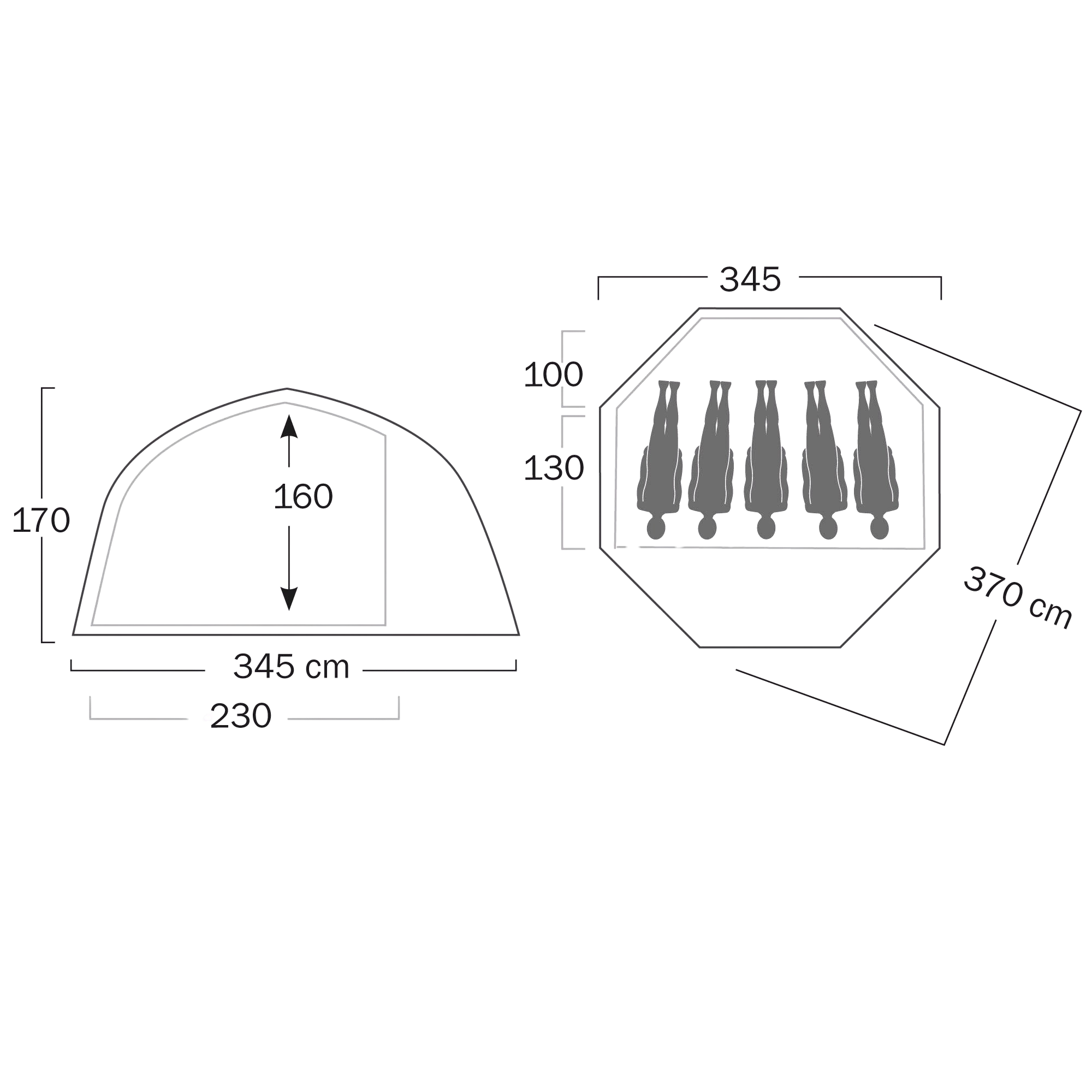 帳篷租賃｜Helsport｜Varanger Dome 瓦朗厄爾-球型洋蔥帳4-6人-綠